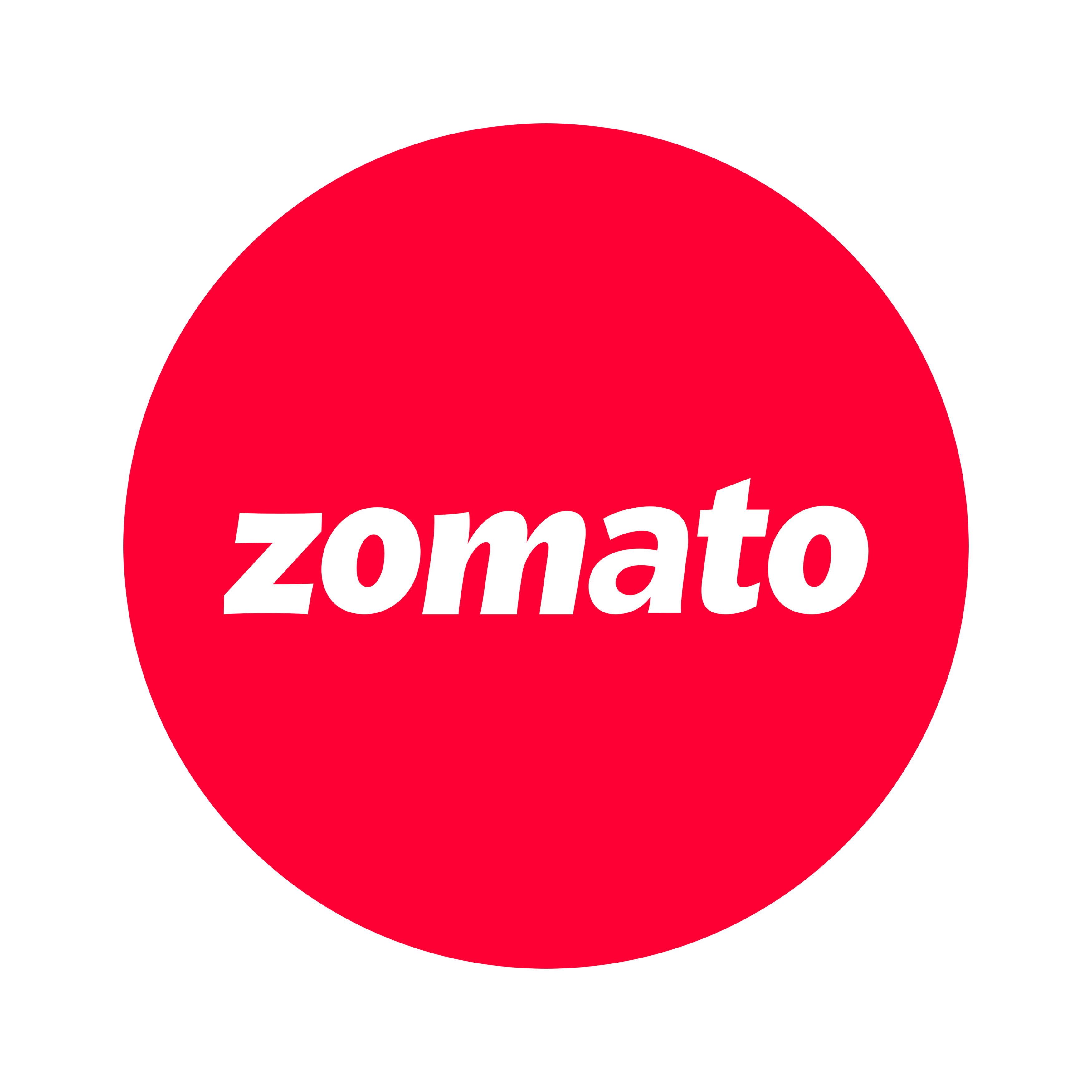 Zomato logo